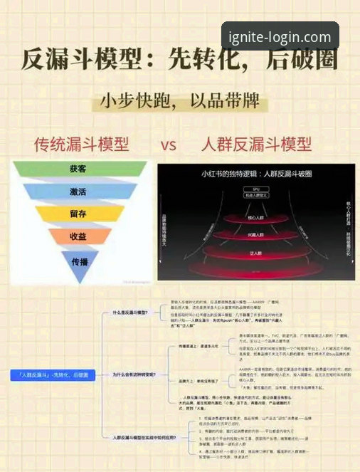 NBA如何根治“摆烂”顽疾？三套创新方案能否重塑联盟竞争格局？