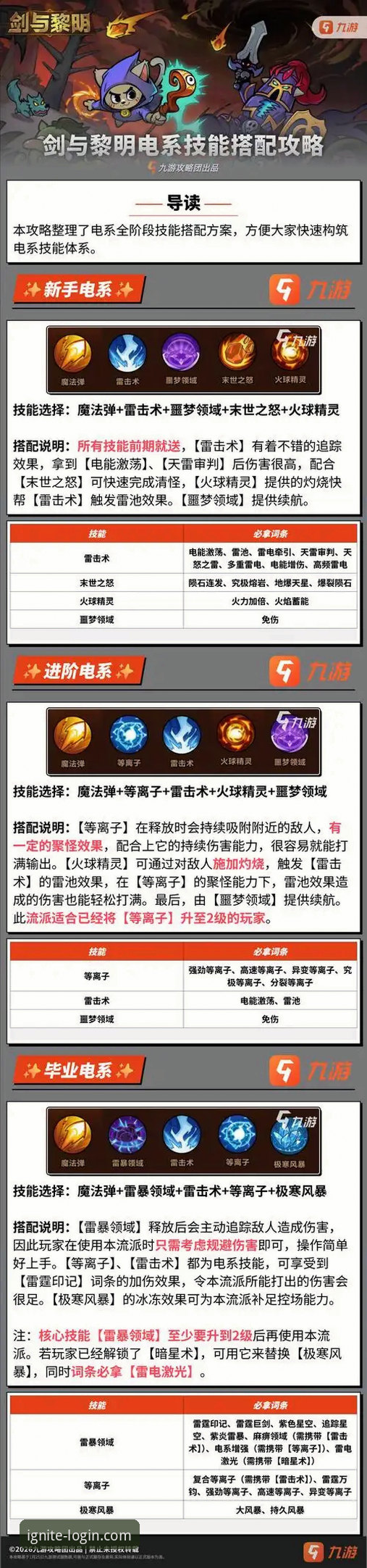 雷火电竞平台怎么样？专业玩家必备的深度分析是什么？