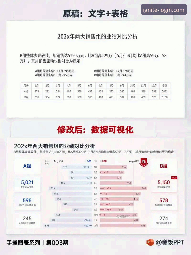 3个关键维度告诉你雷火电竞版本更新哪个好——资深用户实测对比